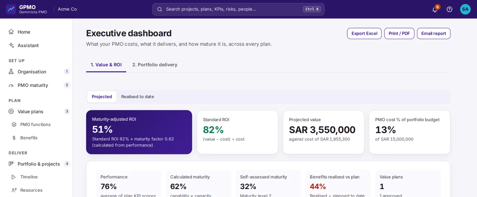 Geminista PMO executive dashboard